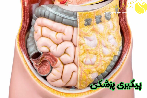 پیگیری پزشکی