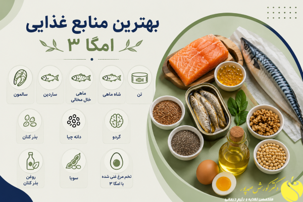 منابع غذایی امگا ۳