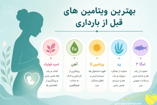 بهترین ویتامین های قبل از بارداری