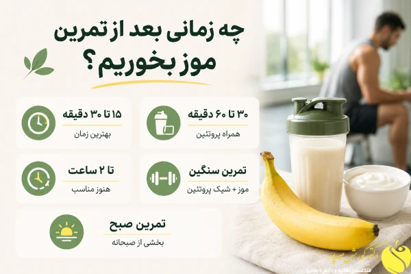 موز بعد از تمرین