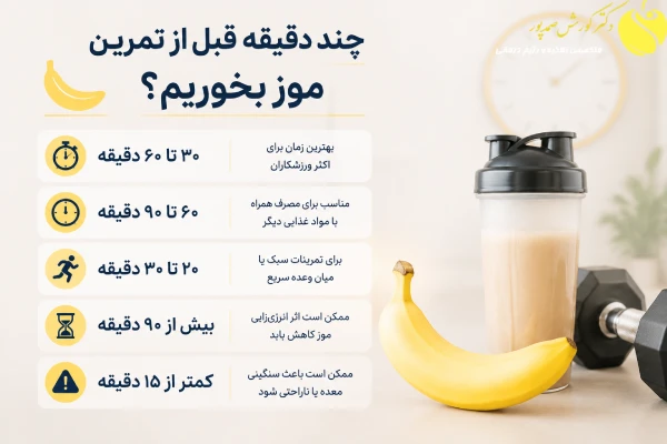 موز قبل از تمرین