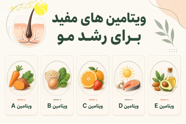 ویتامین های رشد مو
